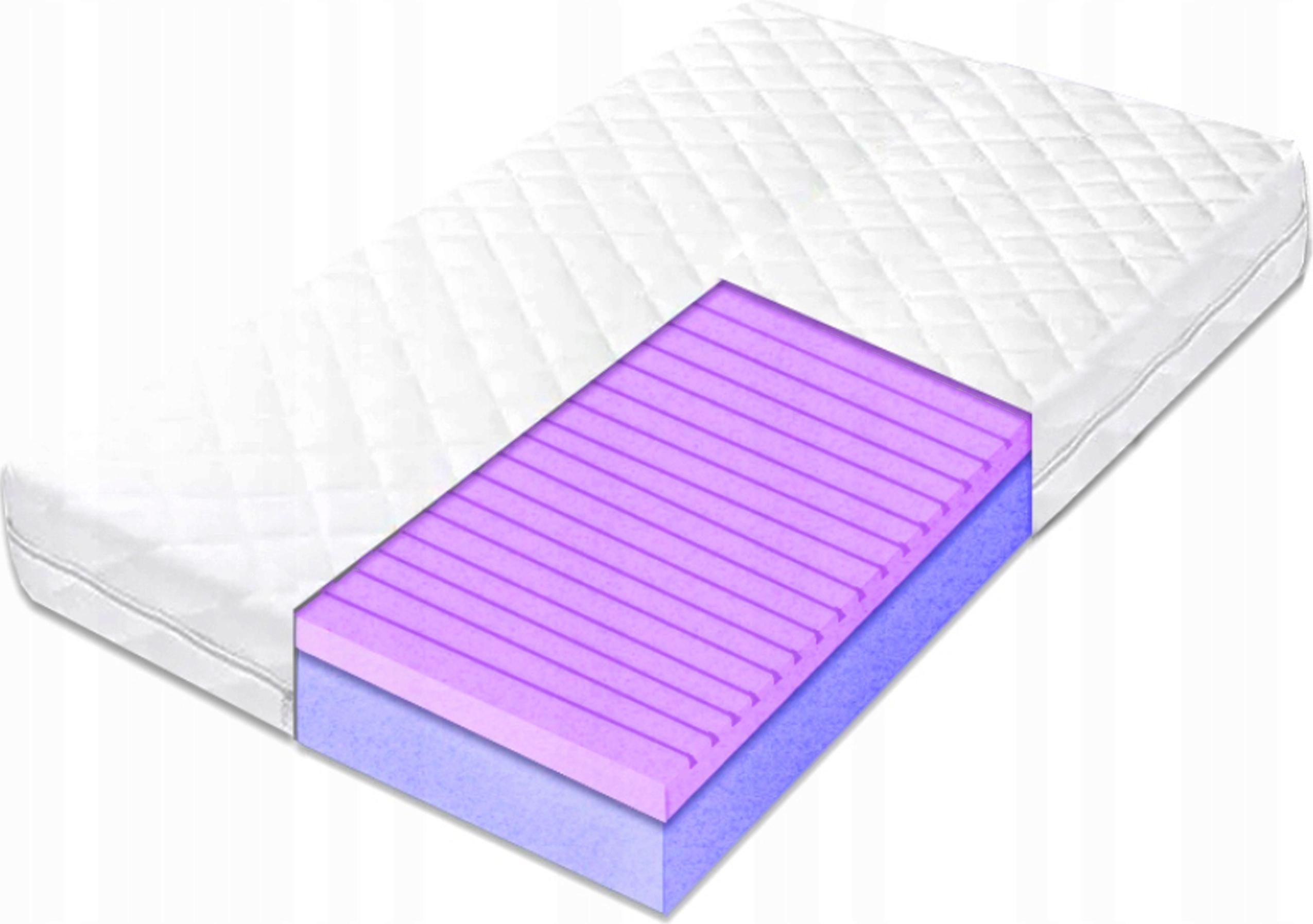 Matrac 80x180 zónová obrysová pena hr 24 cm na kontrakcie, tvrdá H3