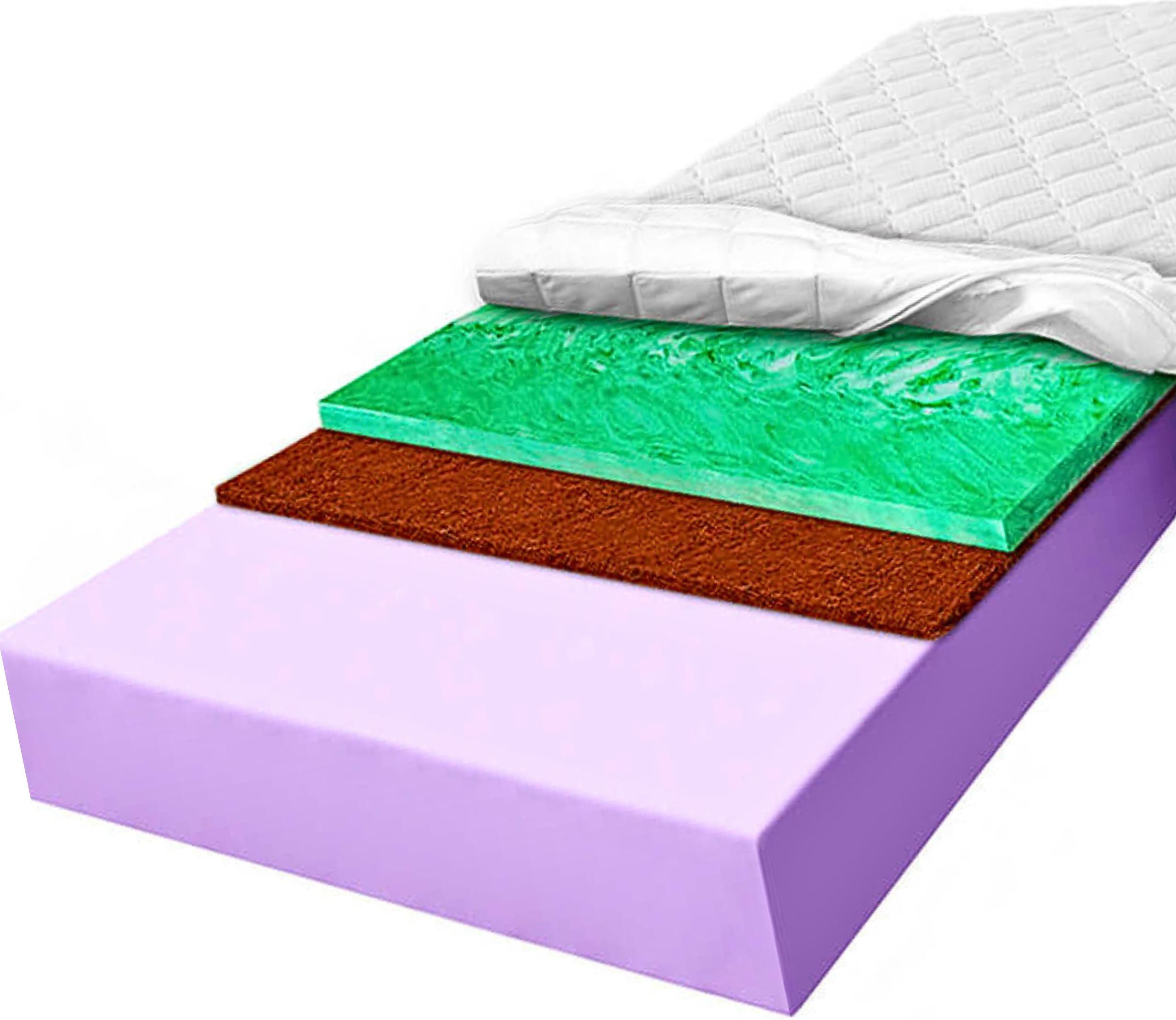 Penový matrac 140x170 elastická pena s dvoma tvrdosťami a kokosom 25 cm