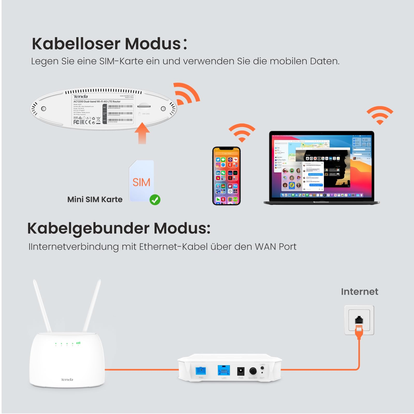 TENDA Router LTE 4G SIM CAT4 AC1200 Dualband 300Mbit/s 867Mbit/s Biały — miniatura 8