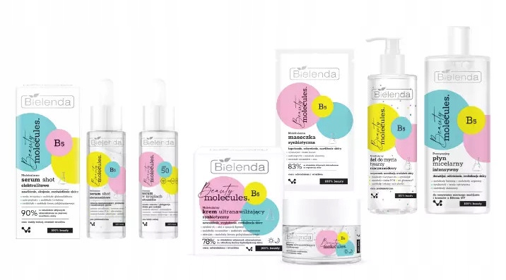 BIELENDA MOLECULES INTENSYWNY PŁYN MICELARNY 500ml Rodzaj Demakijaż oczu