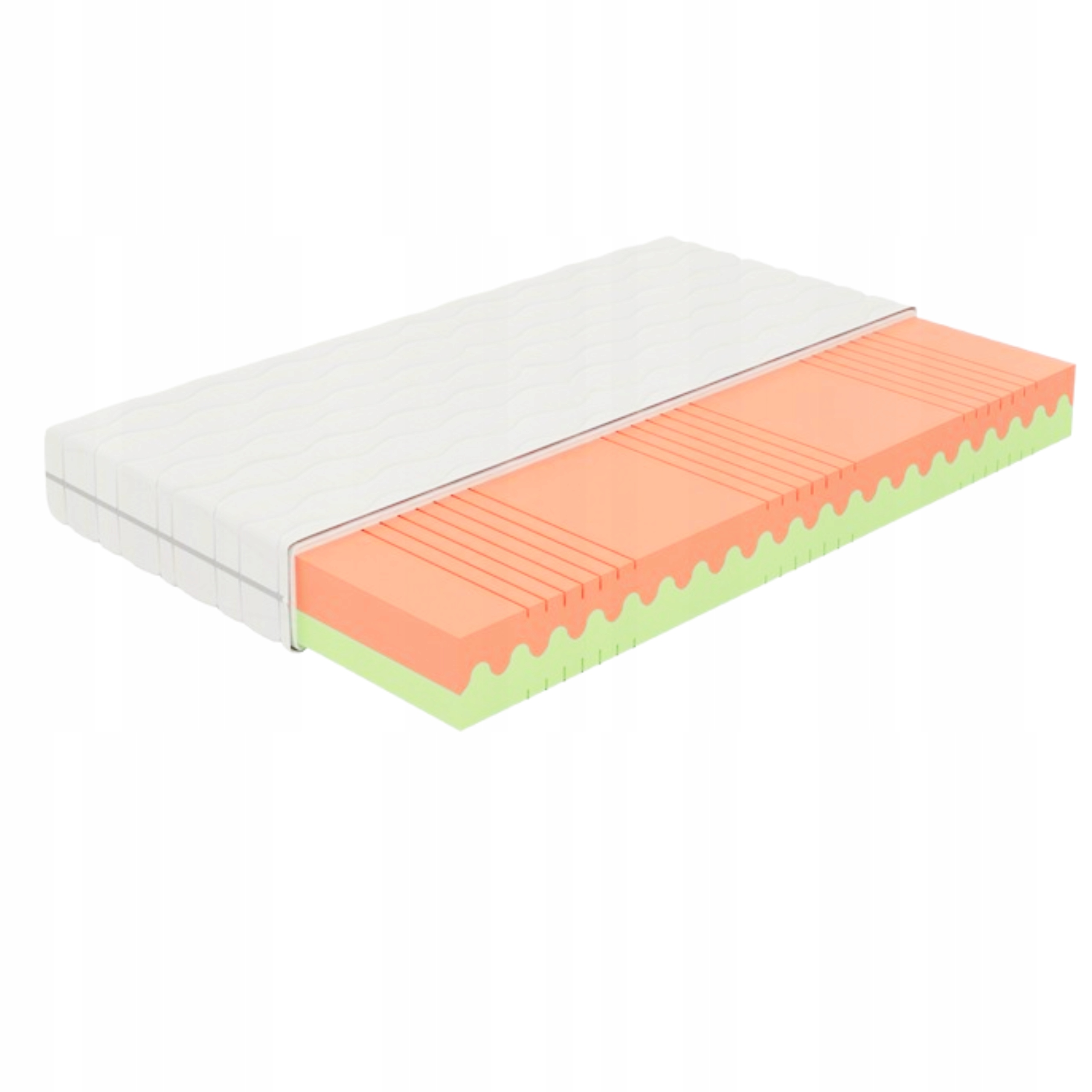 Matrac 7 zón 90x200 mládežnícky Fala pre alergikov