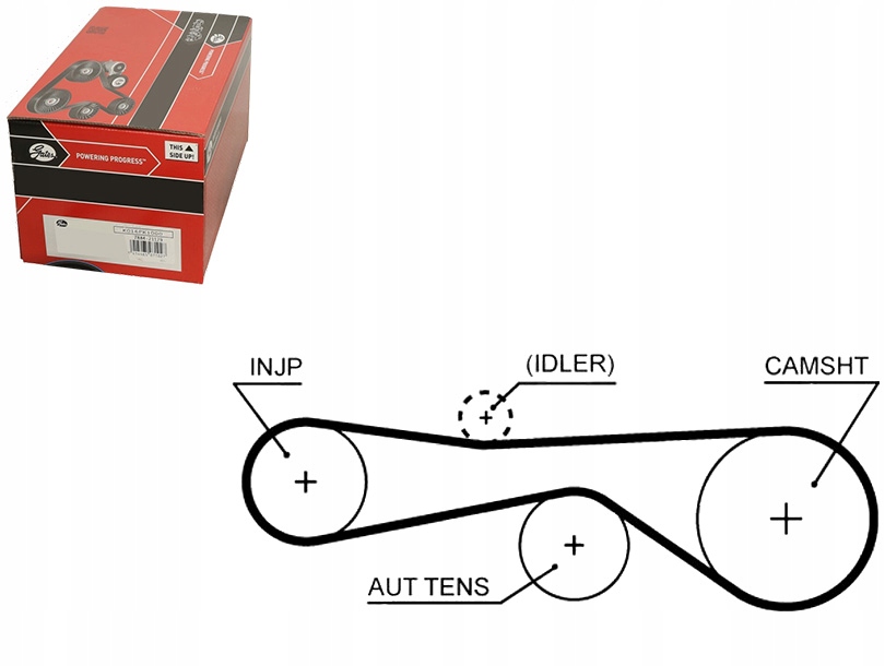 Rozvodový Řemen Gates 94973 083SP240HT Dtbtdfai 405
