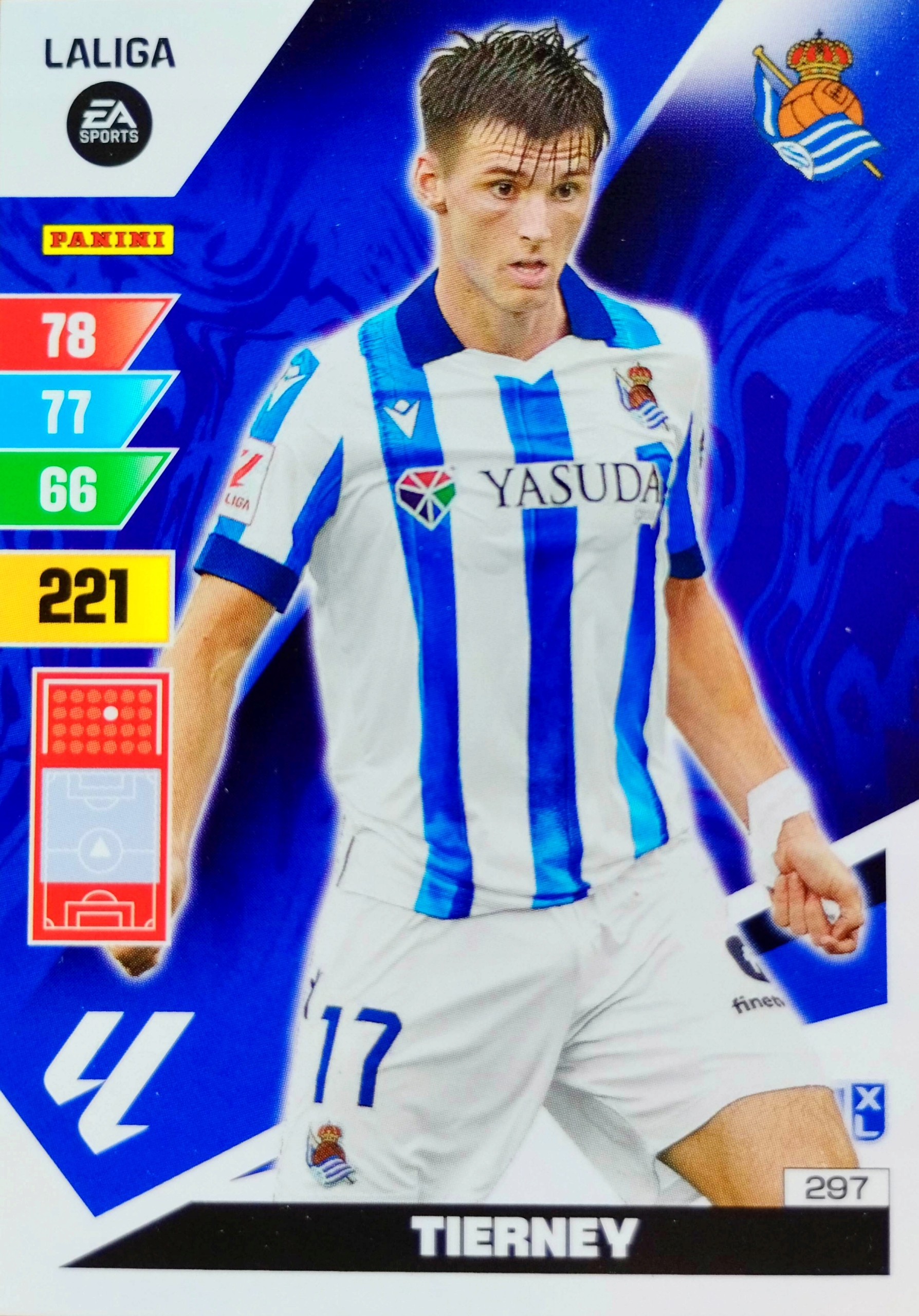 La Liga 2023-24 2024 Tierney 297 Real Sociedad