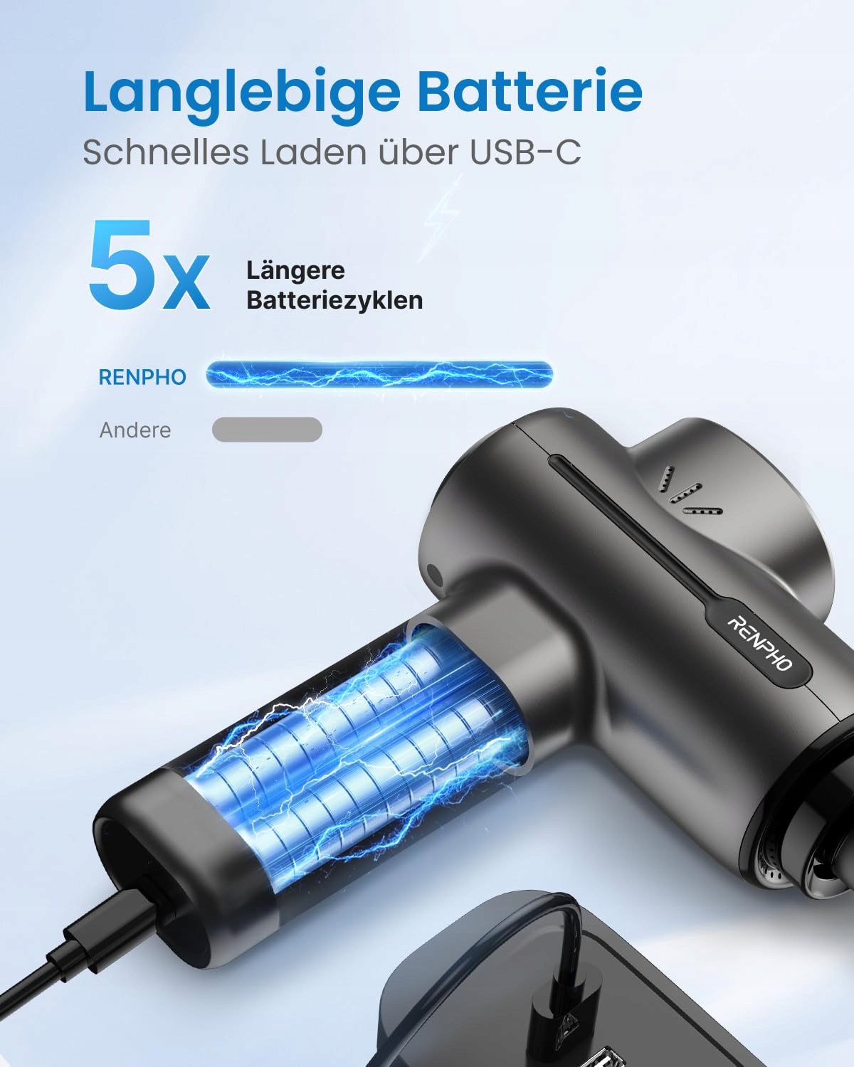 RENPHO Pistolet Do Masażu Głębokich Tkanek USB C Relaks Mięśni Czarny — miniatura 4