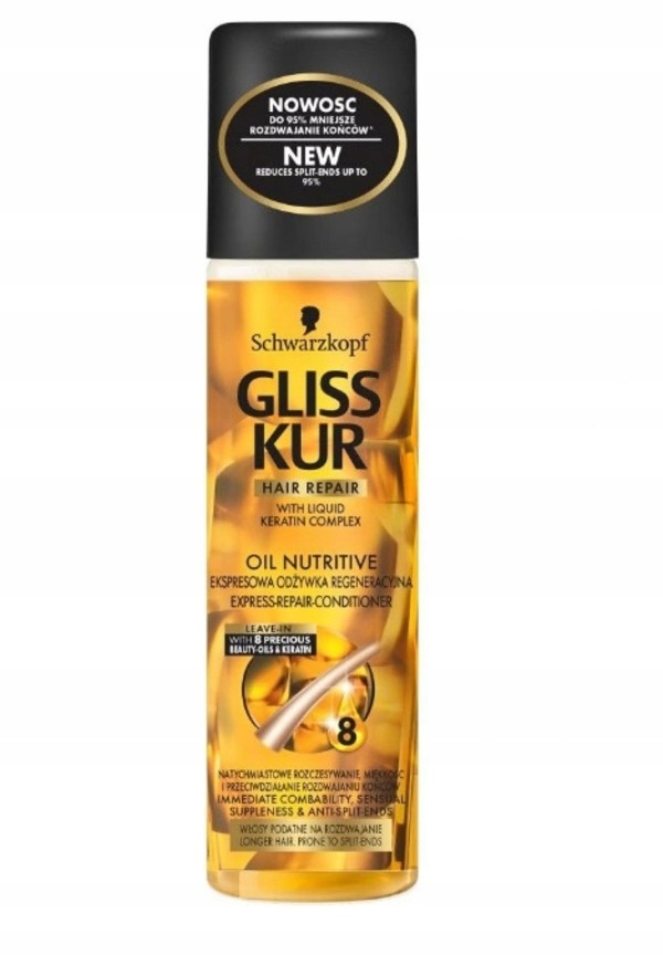 

Oil Nutritive Odżywka w sprayu