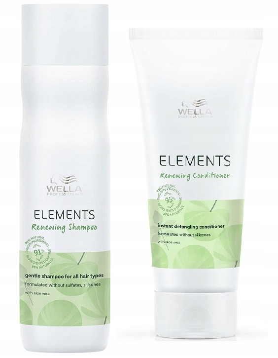 

Wella Szampon Odżywka Elements 250 200 Zestaw