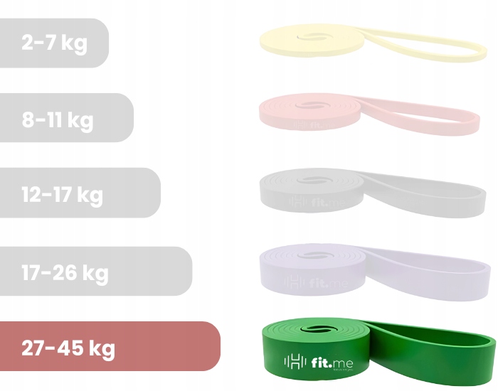GUMA OPOROWA DO CWICZEŃ DO ROZCIĄGANIA POWERBAND OPÓR 27-45kg Marka Fit.Me