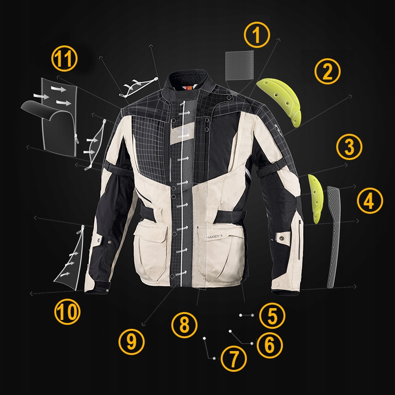 DAMSKA KURTKA REBELHORN HARDY II MEMBRANA XS Rozmiar XS