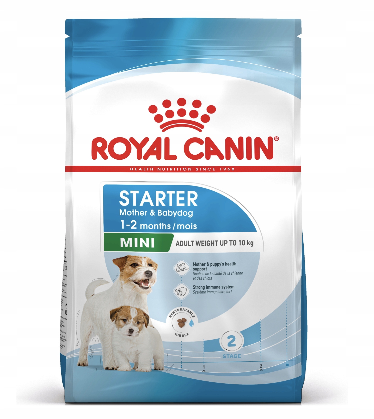 Royal Canin Mini Starter Mother&Babydog 8kg