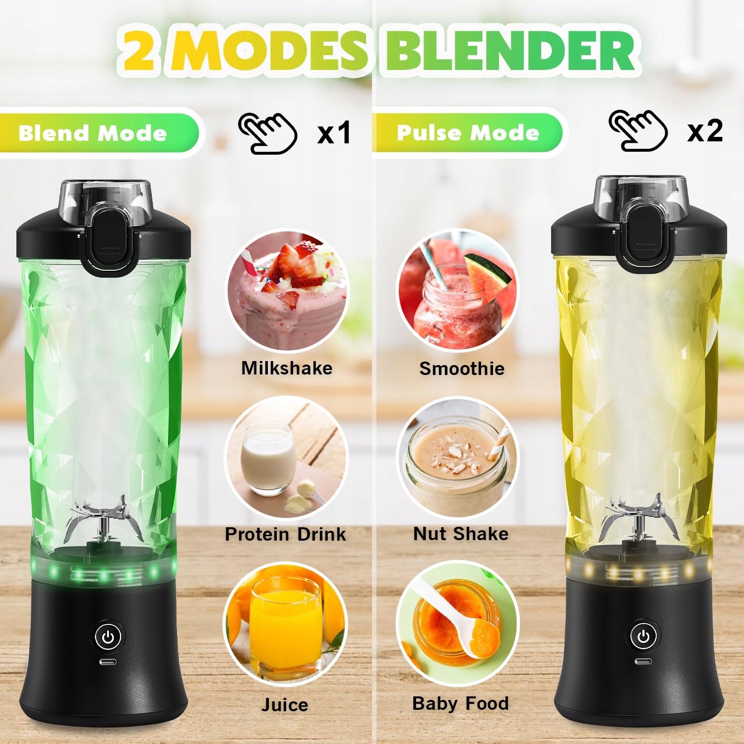 Przenośny BLENDER Mini Mikser 600ml USB Do Smoothie i Białka — miniatura 3