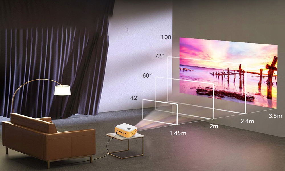 MINI PROJEKTOR do Telefonu Smartfona PRZENOŚNY RZUTNIK Full HD na Powerbank Jasność lampy (ANSI) 1800 lm