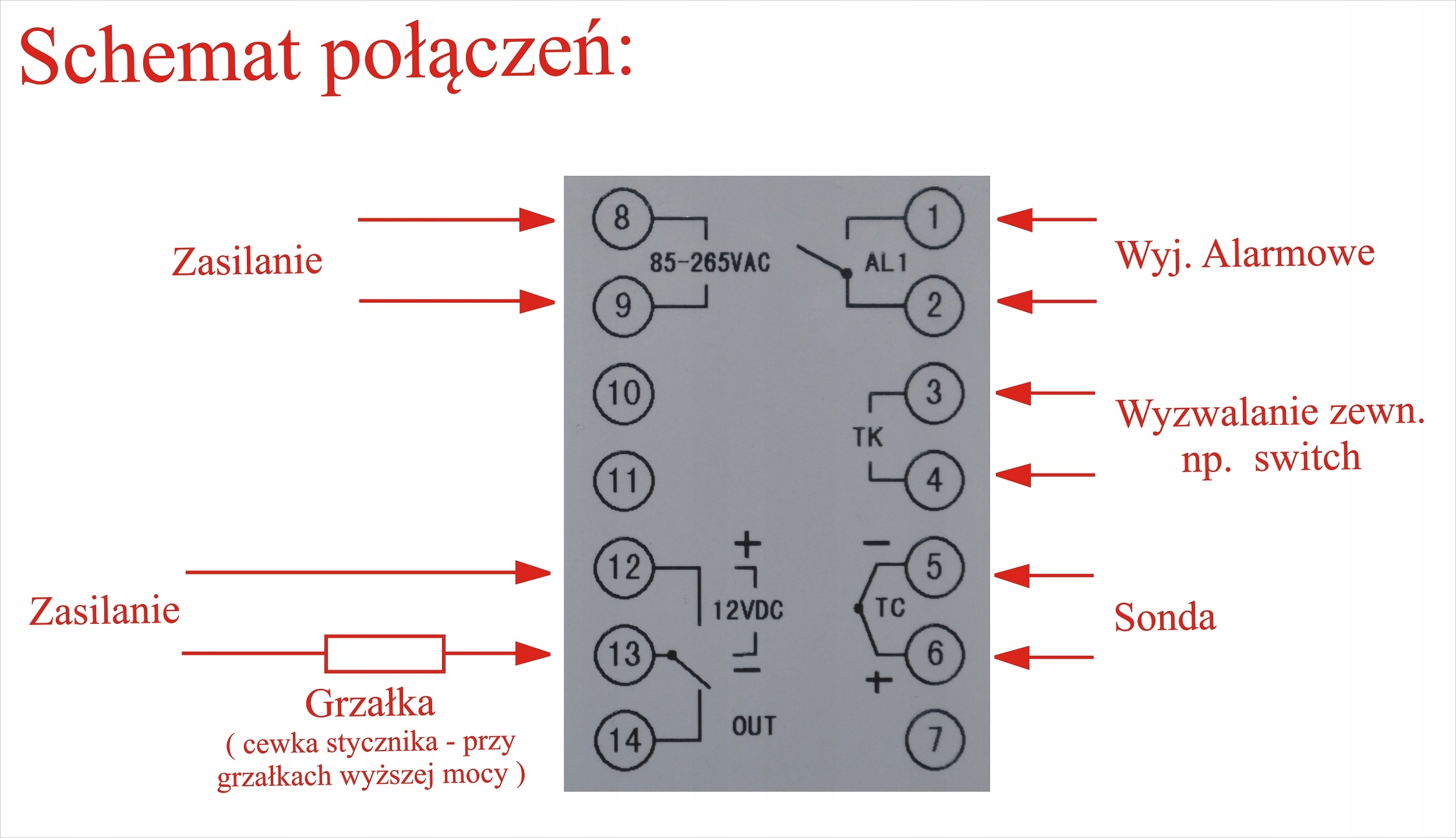 REGULATOR TEMPERATURY Z TIMEREM + SONDA (THF-2000) Rodzaj regulator temperatury