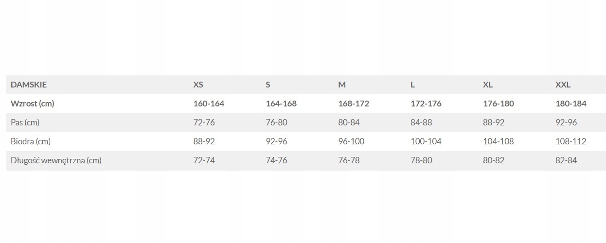 Damskie spodnie wspinaczkowe Jesel Lady Milo XL Marka Milo