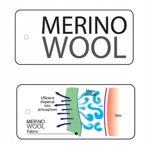 SKARPETY MĘSKIE TURYSTYCZNE LIGHT WEŁNA MERINO ALPAKA TREKING PETROL 43-46 Marka Comodo