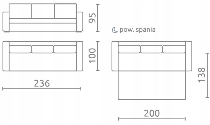 Kanapa rozkładana ISLAND grupa materiału 0. Typ sofa (kanapa)