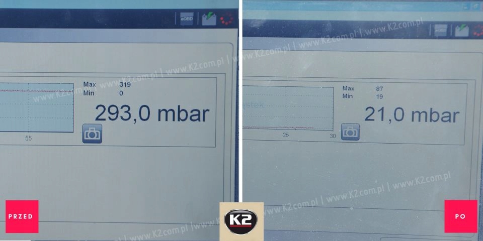 K2 DPF CLEANER regenerator filtra DPF / FAP 3 szt. EAN (GTIN) 5906534009623