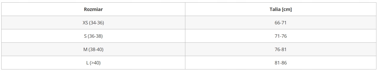 Trapez Prolimit Addict - Black/Grey M Model Addict