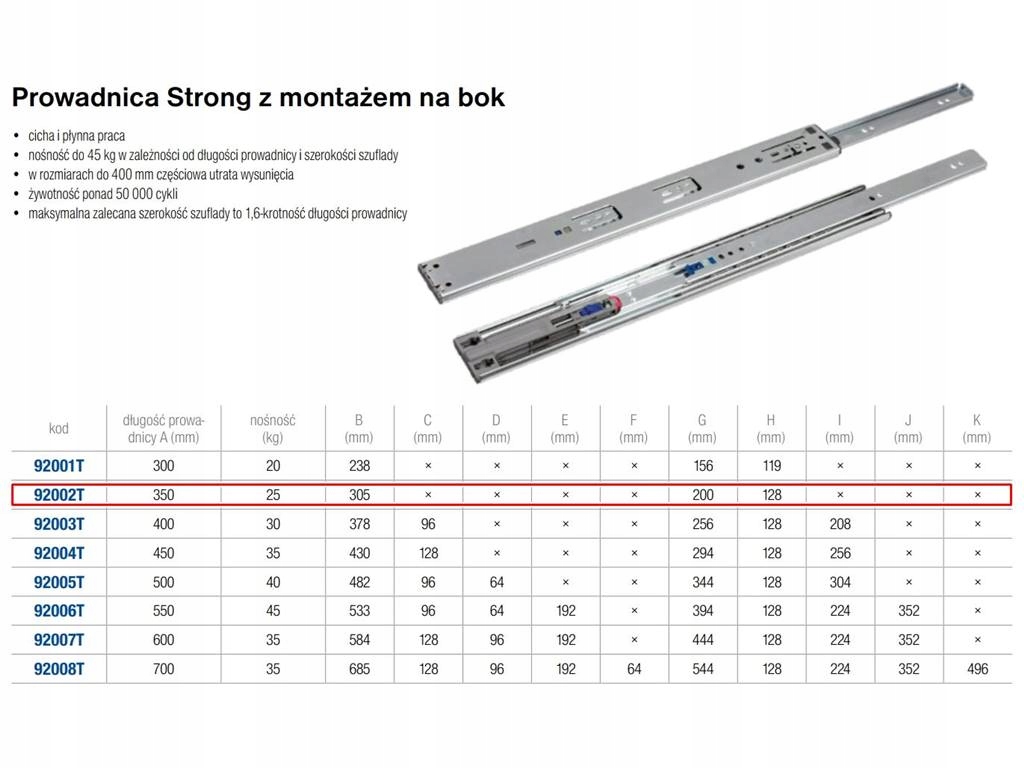 PROWADNICA DO SZUFLAD STRONG 350 MM MIĘKKI DOMYK Długość (mm) 350