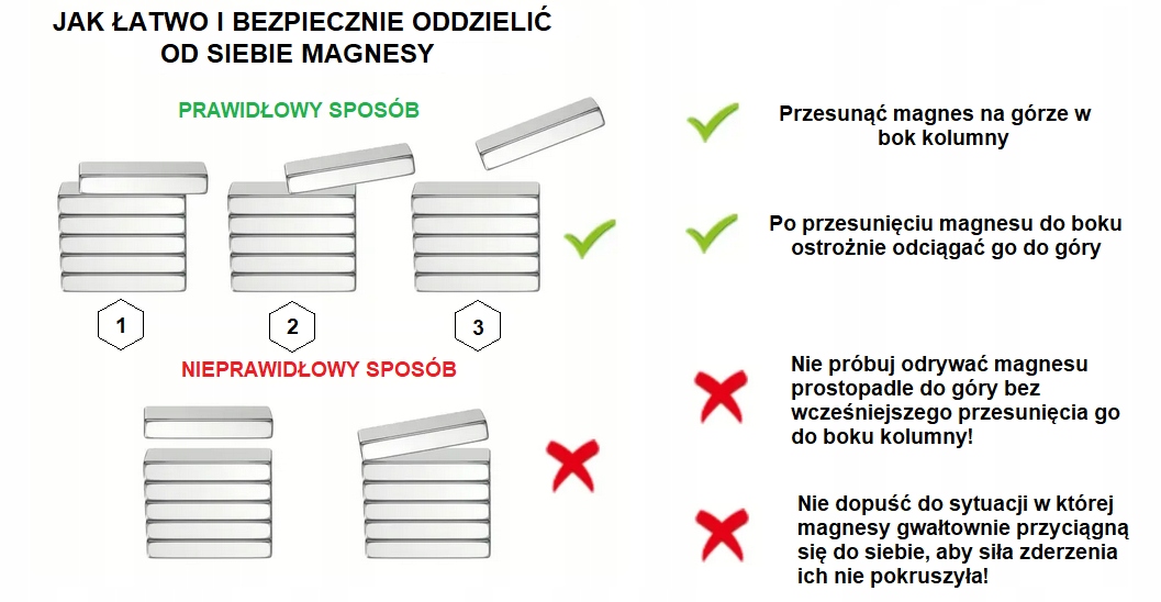 MAGNES NEODYMOWY MOCNY WALCOWY 15x3 - ZESTAW 10 SZTUK / MAGNESY NEODYMOWE / EAN (GTIN) 4890100350