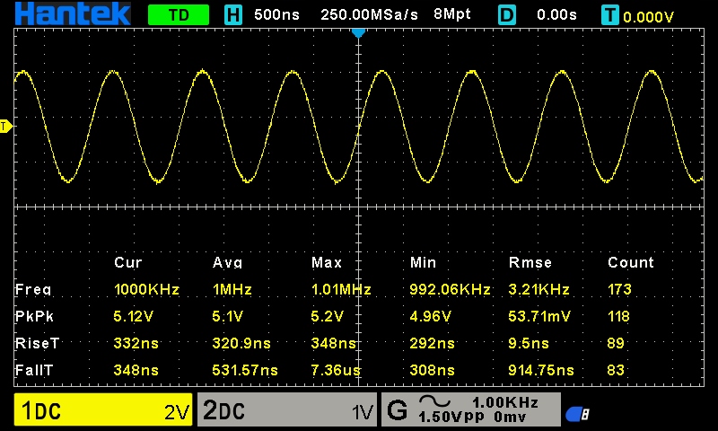 OSCYLOSKOP CYFROWY DWUKANAŁOWY HANTEK DSO2D10 2w1 2X100MHz +GENERATOR 25MHz Szerokość pasma 20 MHz