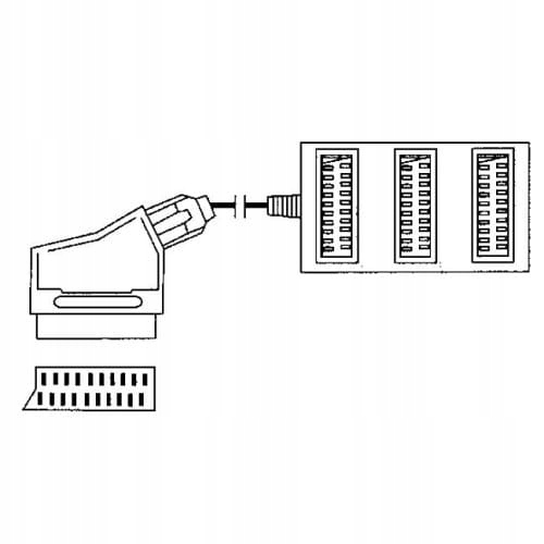 Rozdzielacz 1x EURO Scart wt. - > 3x EURO Scart gn. 21pin ADVENT by THOMSON Kod producenta KAV142