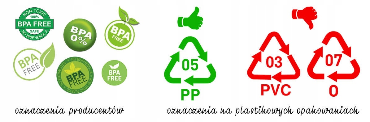 pojemnik okrągły 2,1l MULTI BOX HOB021142 — 12