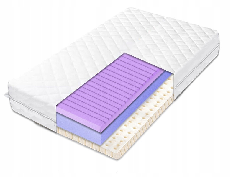 Habszivacs matrac 90x190 hr légáteresztő latex H5 hőszabályozó H3