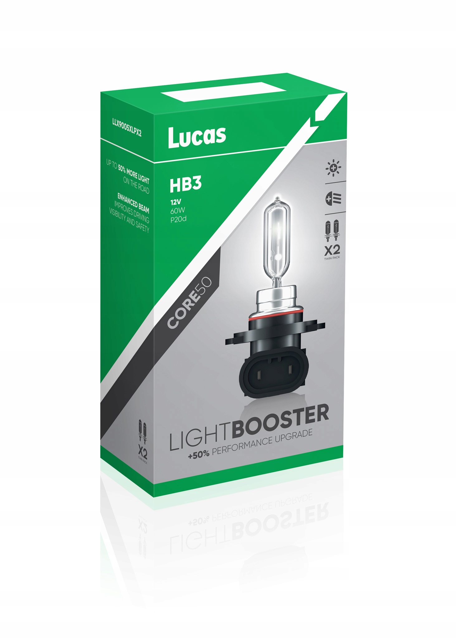 

Żarówki Lucas Light Booster Core +50% HB3 12V 60W