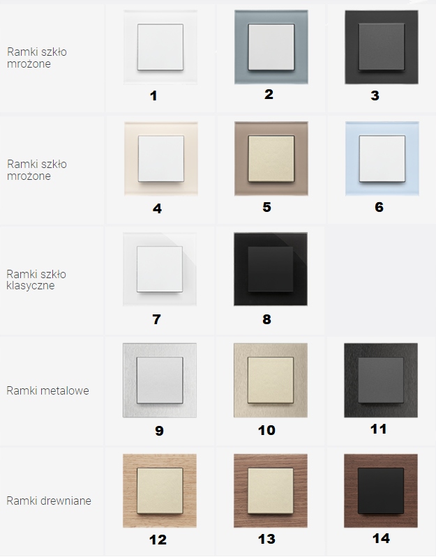 Simon 55 Przycisk zwierny pojedynczy czarny mat Kolor czarny