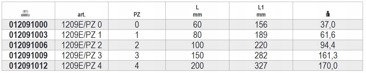 WKRĘTAK EVOX KRZYŻOWY PZ1 BETA 1209E/PZ1 Liczba elementów pojedyncze