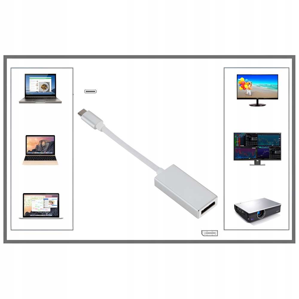 Przejściówka z USB 3.1 typ C na DP DISPLAYPORT konwerter usbc adapter usb-c Model 2B3-04-19