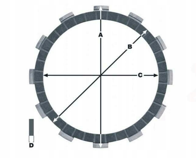 MOTOJAPAN TARCZE SPRZEGLA YAMAHA FZR 600 R (94-95) Numer katalogowy części TS-097-P1