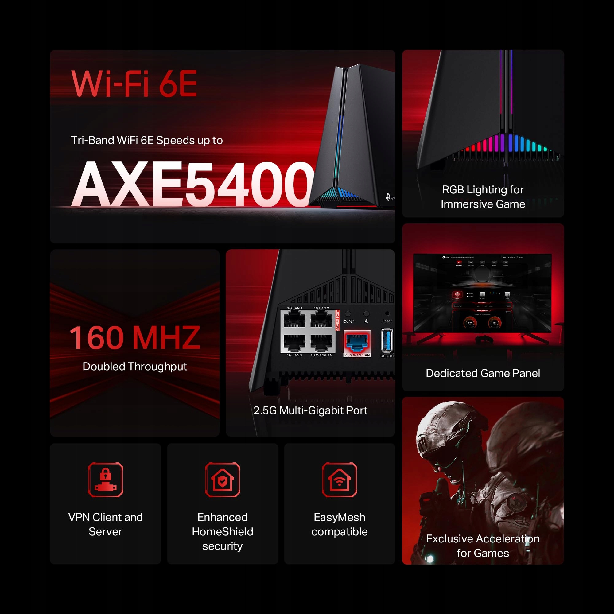 TP-LINK Archer GXE75 Router Gamingowy Wi-Fi 6E AXE5400 Tri-Band 2.5 Gbps — miniatura 6
