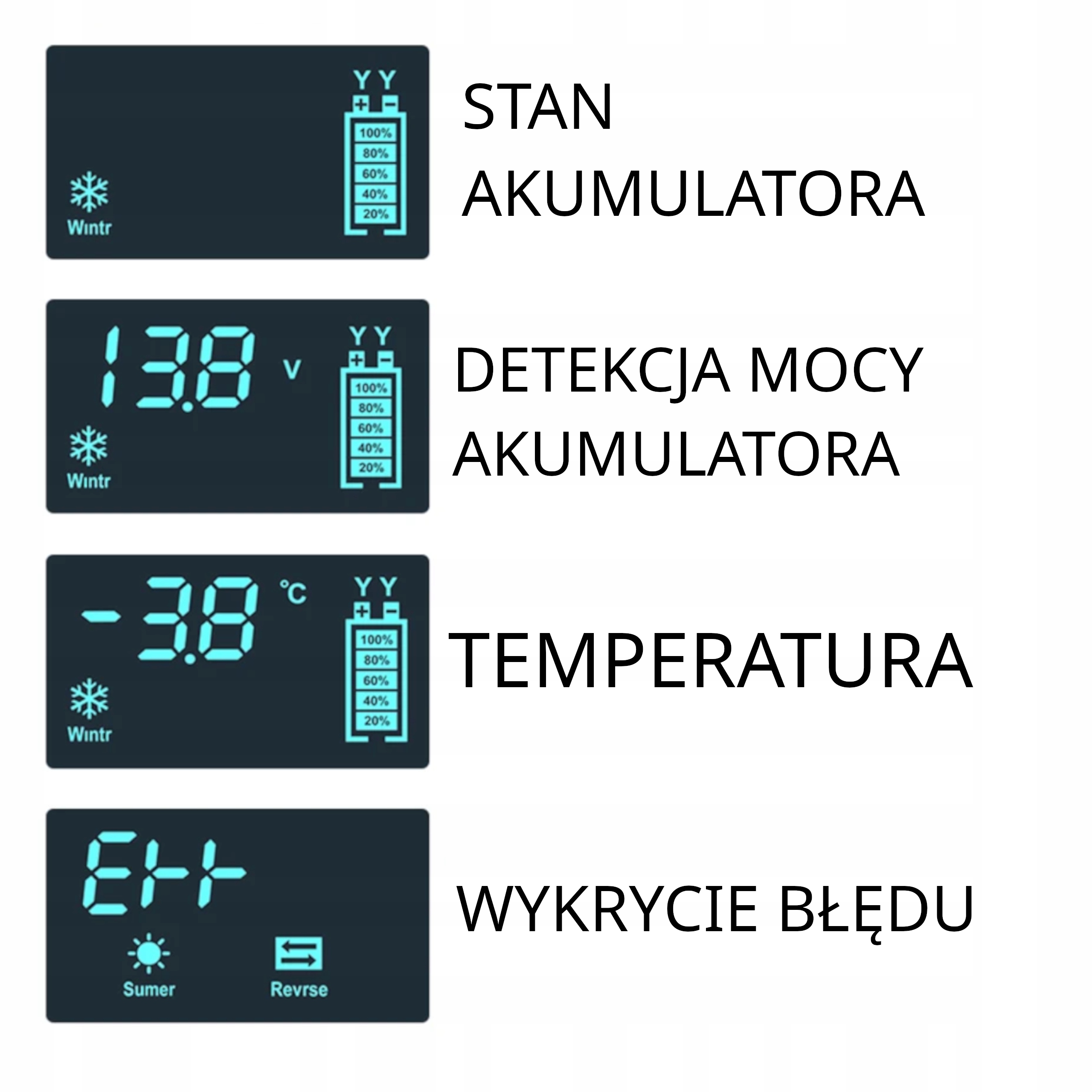 AUTOMATYCZNY INTELIGENTNY PROSTOWNIK ŁADOWARKA AKUMULATORA LCD 12V 6A Marka Blow