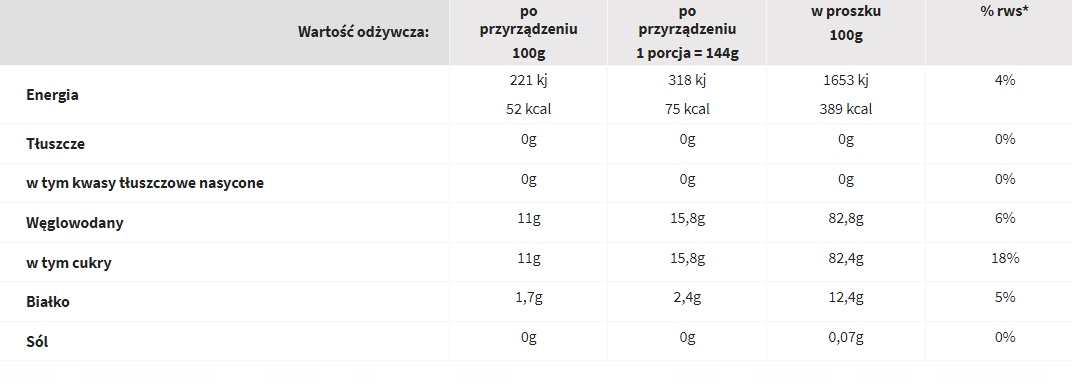 Dr. Oetker Galaretka poziomkowa 2 x 77 g Marka Dr. Oetker