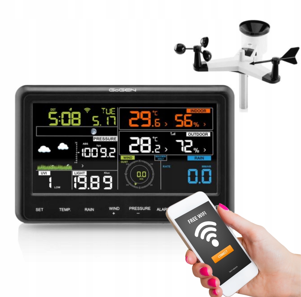 Stacja pogody z Wifi Gogen ME3900 Prędkość i kierunek wiatru deszczomierz