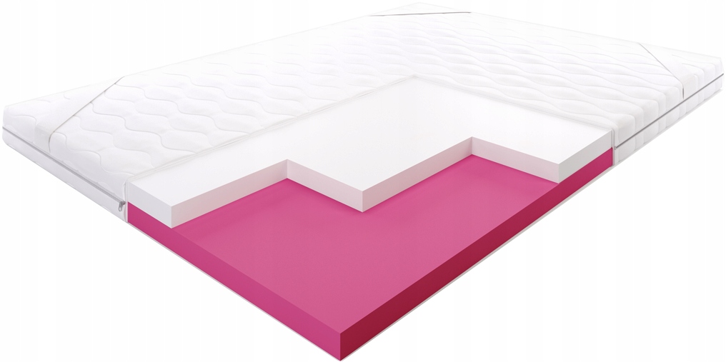 

Materac nawierzchniowy 160x200 Visco Topper- 8 cm