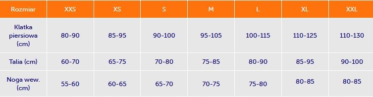 SPODNIE WODOODPORNE KAJAKOWE PŁYWANIA STORM PEAK Kod producenta PEAK UK