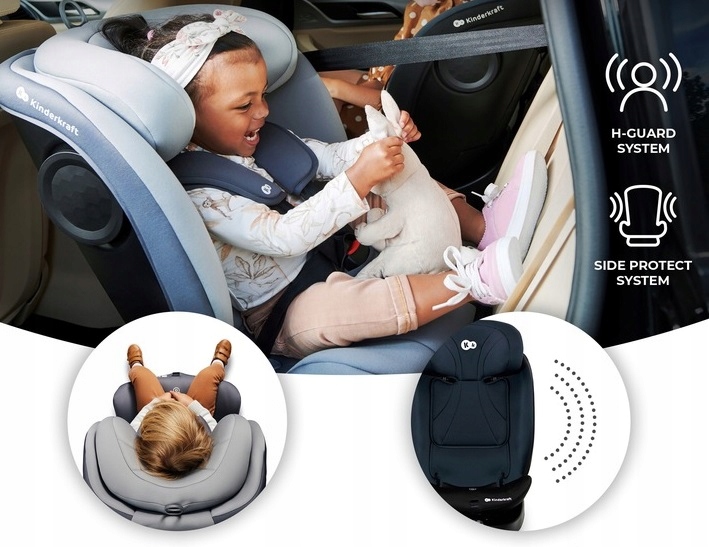 Fotelik samochodowy i-Size 0-36 obrotowy ISOFIX Sposób montażu ISOFIX Top Tether