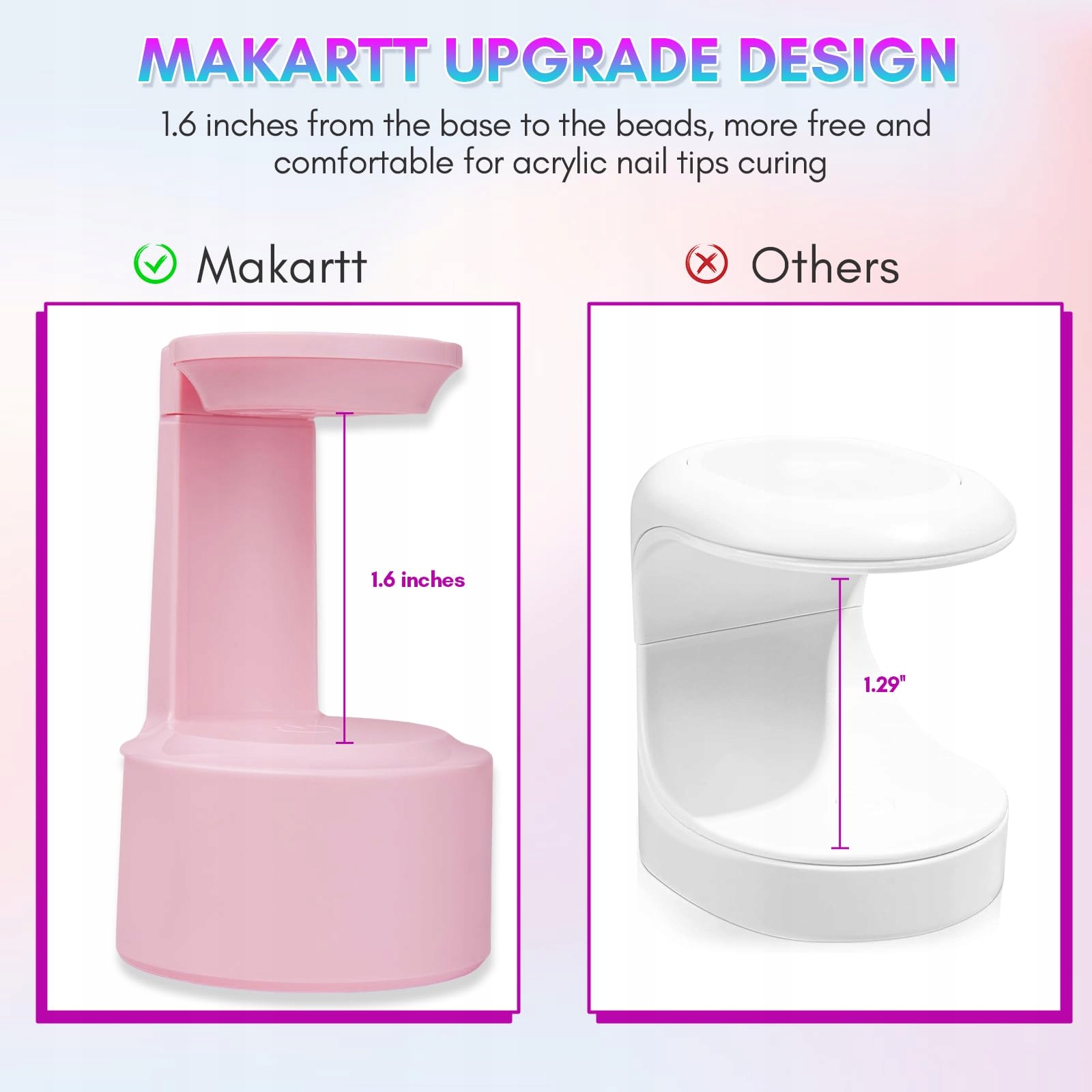 MAKARTT Mini 5W Różowa Lampa UV LED Do Paznokci Dla Początkujących — miniatura 4
