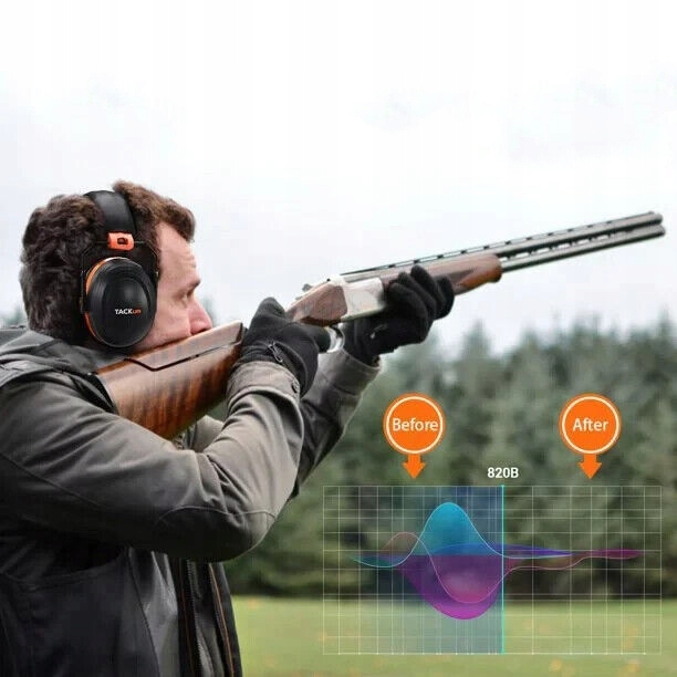 SŁUCHAWKI WYGŁUSZAJĄCE DLA DOROSŁYCH OCHRONNE PRZECIWHAŁASOWE 34 dB Liczba sztuk w ofercie 1 szt.