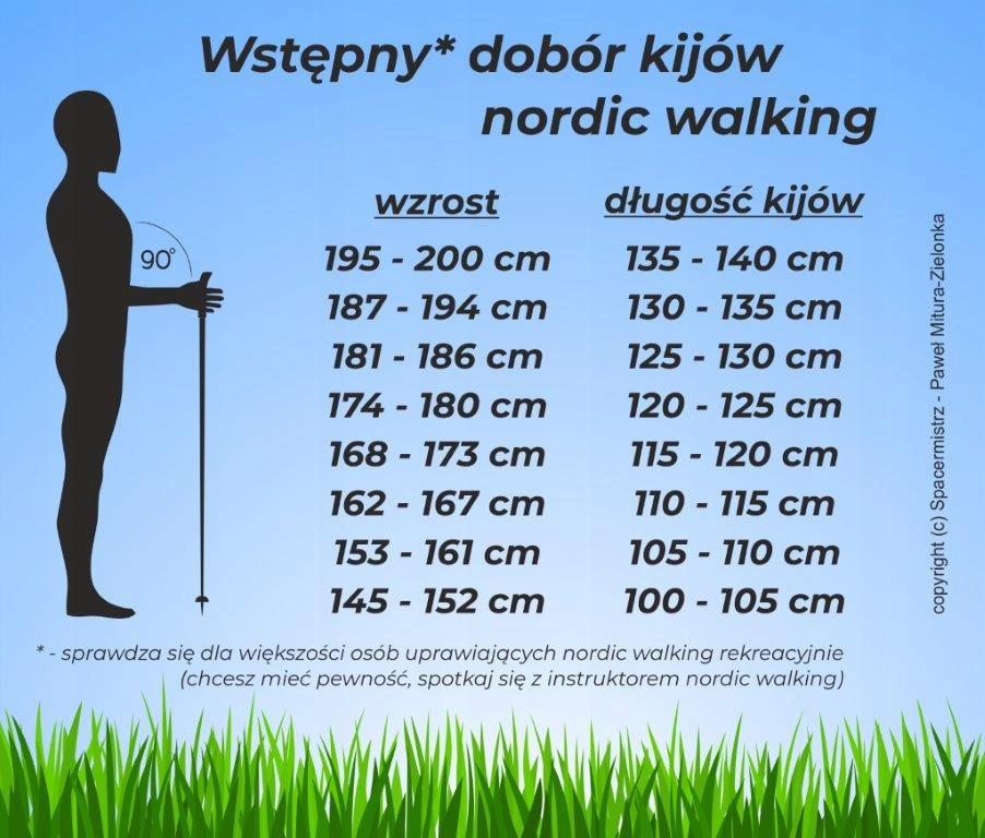 Kije do Nordic Walking KV+ EXCLUSIVE CLIP 130 cm Marka inna