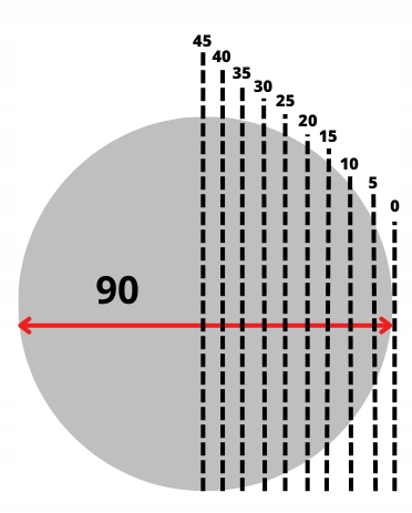 LUSTRO PÓŁOKRĄGŁE 90 SREBRNE BEZ RAMY ŚCIĘTY BOK Wykonanie gotowe
