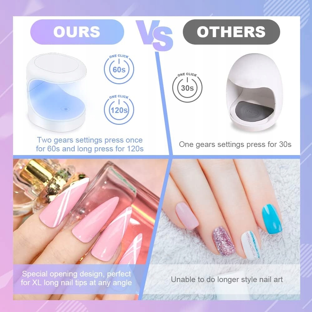 MINI LED UV PRZENOŚNA LAMPA DO PAZNOKCI Z USB Model MIĘKKIE, SZYBKO UTWARDZAJĄCE ŚWIATŁO