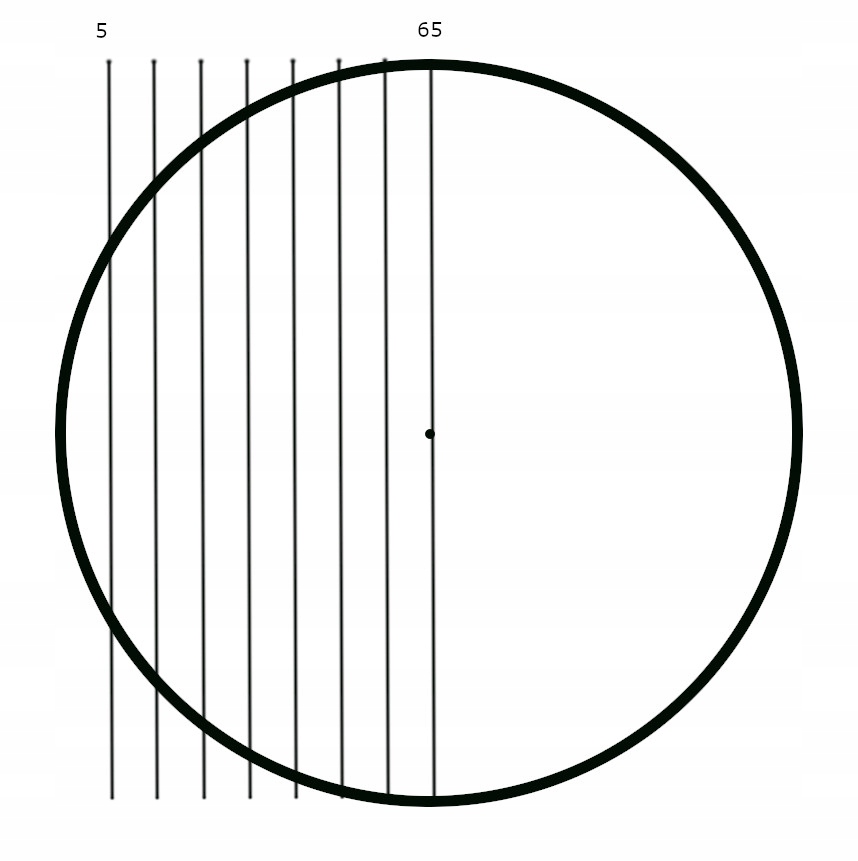 LUSTRO OKRĄGŁE ZE ŚCIĘTYM BOKIEM PÓŁOKRĄGŁE 130cm Rodzaj zwykłe