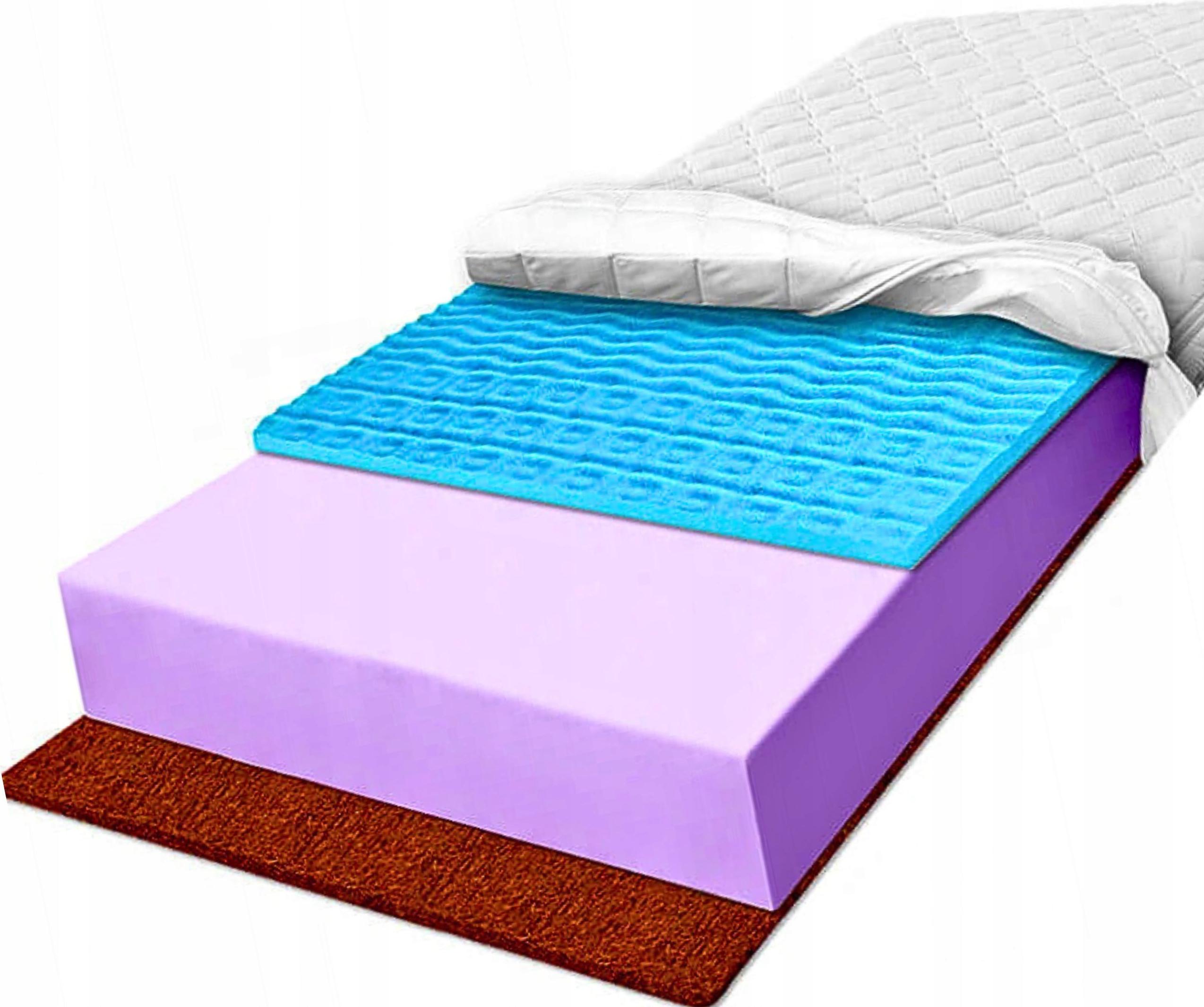 Matrac 180x190, zónová pena, tvrdý, s kokosovým vláknom, vystužený, H3 H4 , 20 cm