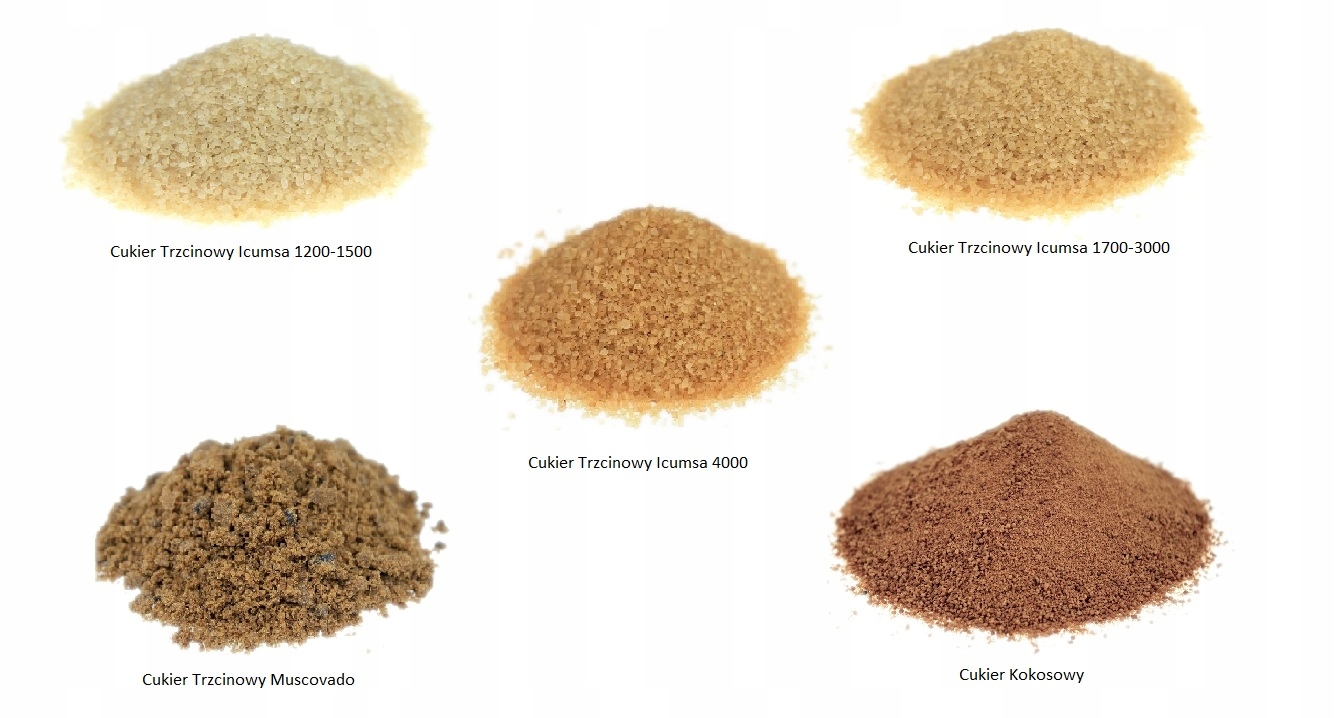 Cukier Trzcinowy NIERAFINOWANY JASNY 25kg Marka Rolpol Agra