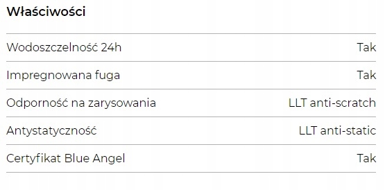 AC5 Panele podłogowe Classen Energy Dąb Sartre Liczba m² w opakowaniu 1.97