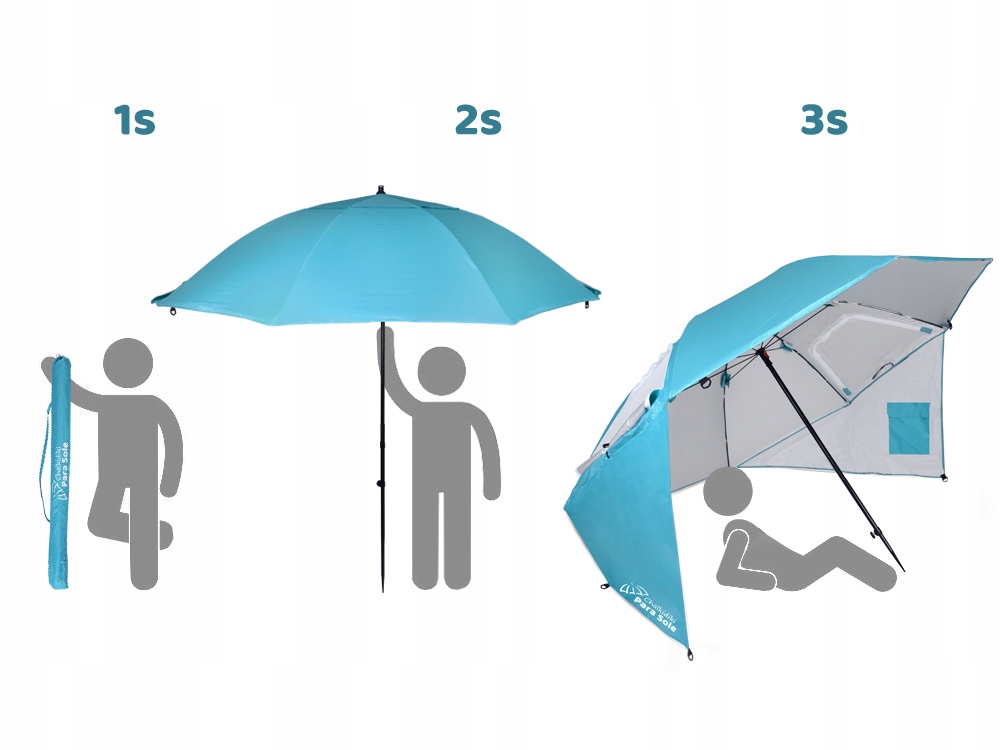 Parasol Plażowy Chalkidiki Para Sole UPF 50+ na Plażę do Ogrodu SP0784 Średnica 240 cm