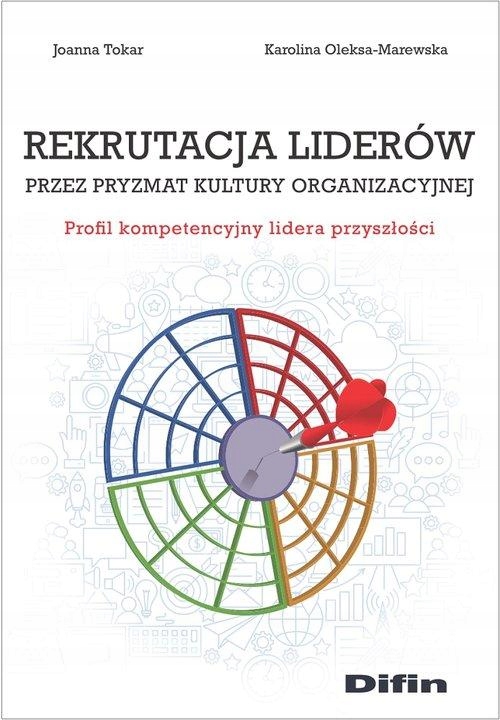 

Rekrutacja liderów J. Tokar, K. Oleksa-Marewska